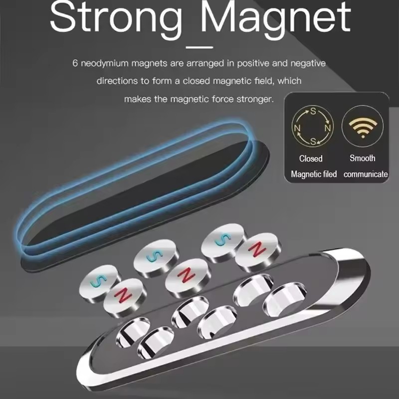 Support magnétique pour téléph - Phone Accessories Holder Car avis et prix