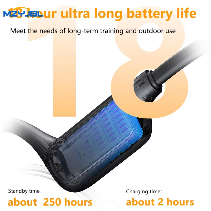 MZYMI tour de cou Bluetooth 5. - Phone Accessories Amazon avis et prix